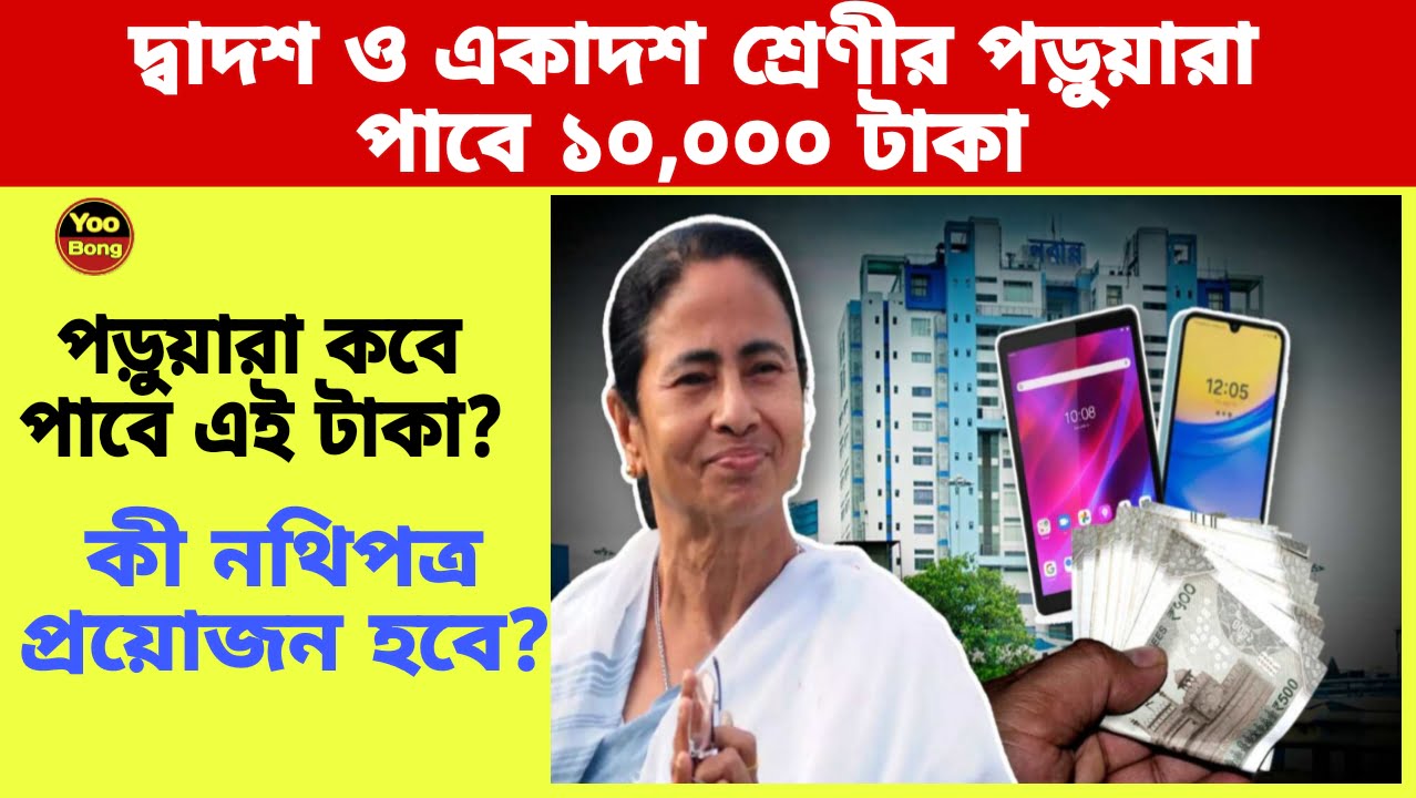 WB New Prokolpo Taruner Swapna 2024