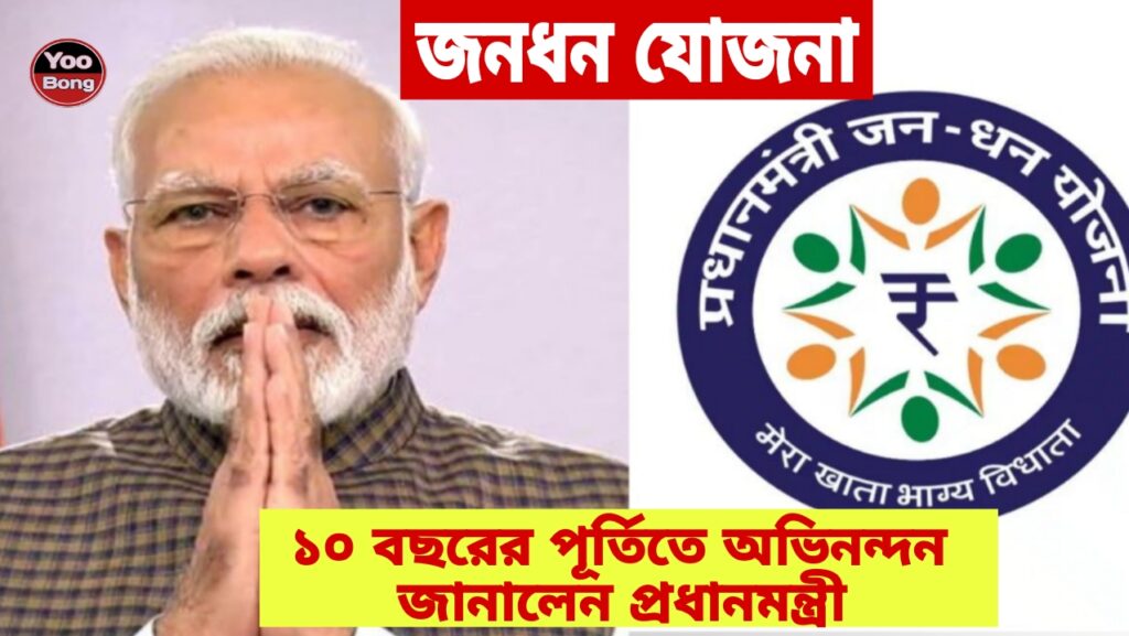 Jan Dhan Yojana 2024