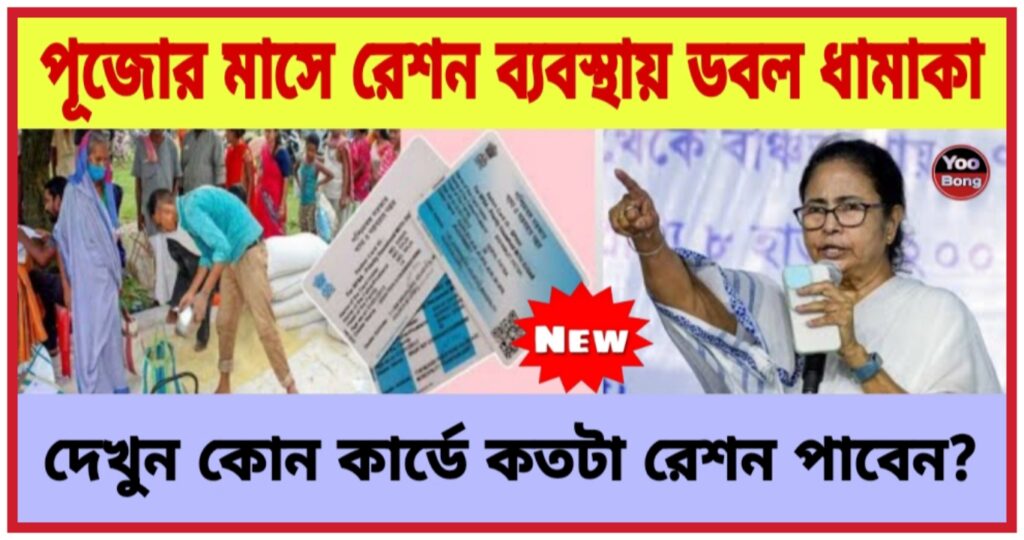 Ration Items 2024