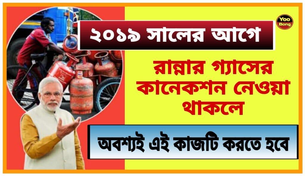 Liquefied petroleum gas 2024