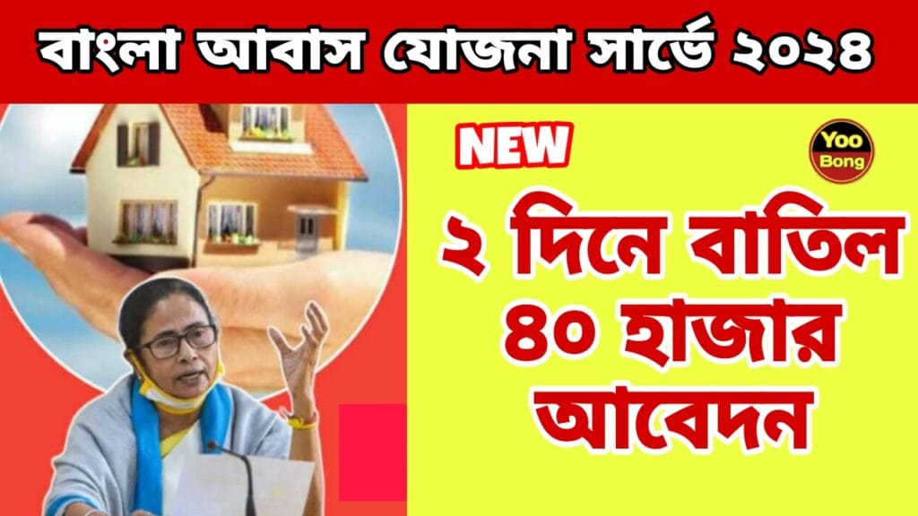 Bangla Awas Yojana List