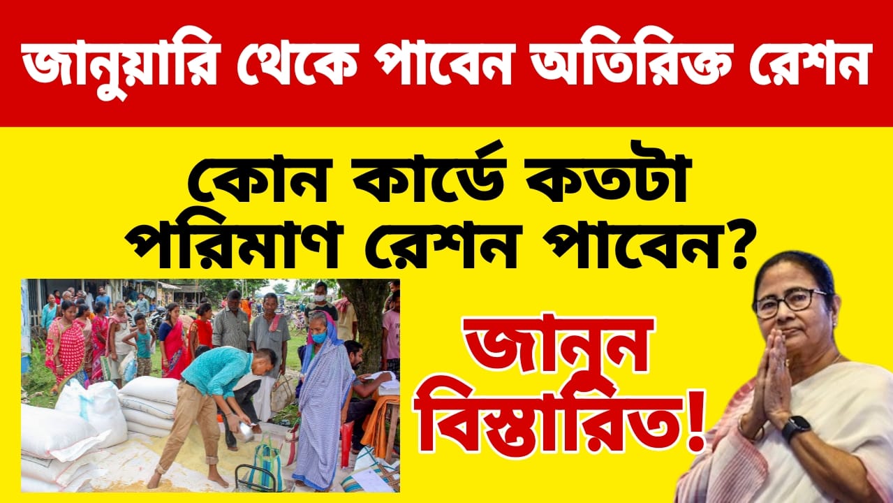 WB Free Ration List 2025