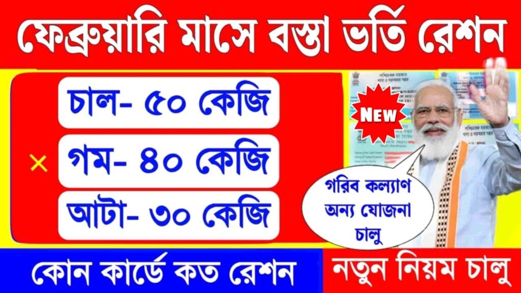 West Bengal Ration List 2025