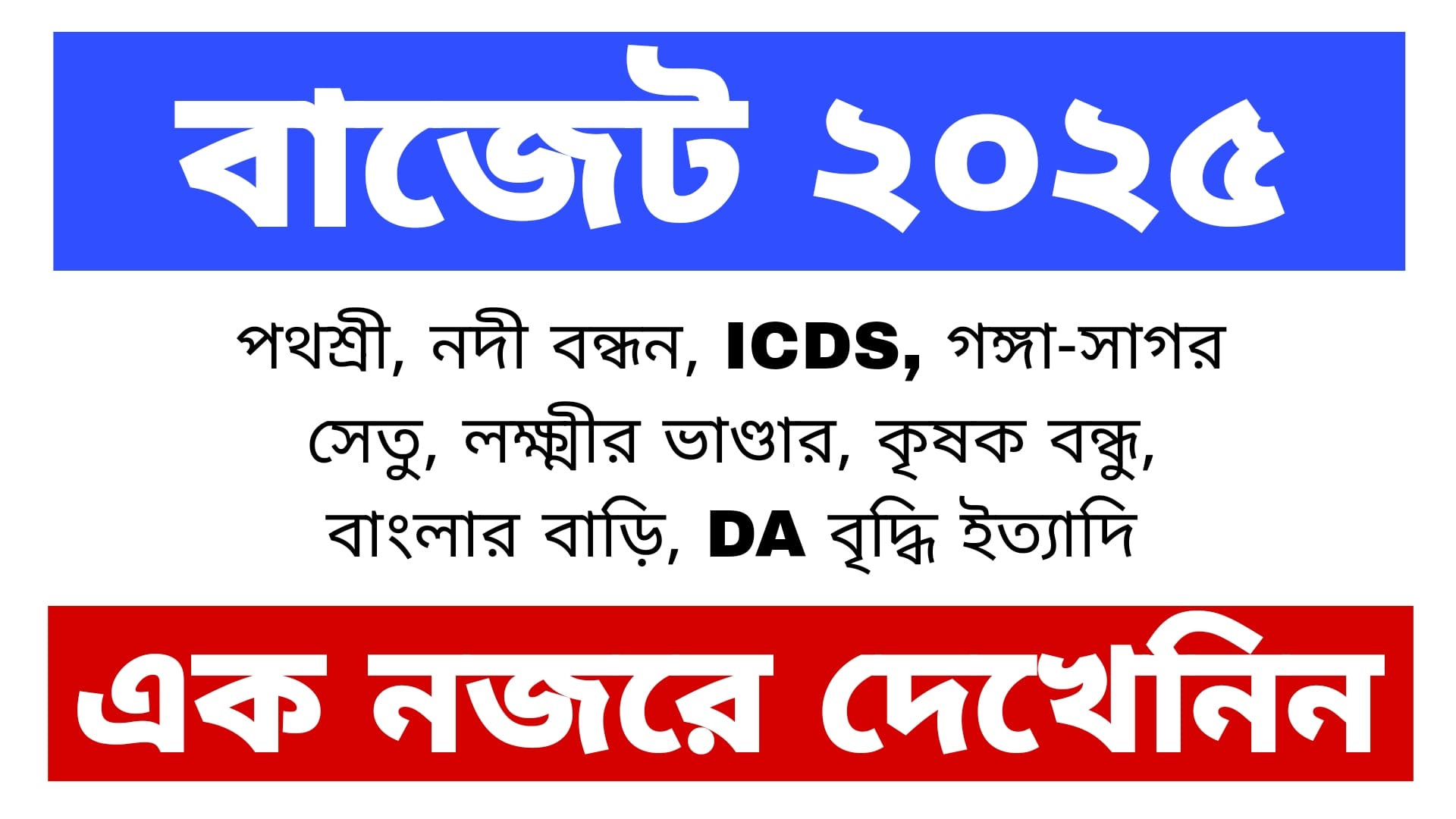 রাজ্য বাজেট ২০২৫
