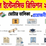 স্পেশাল ইন্টেনসিভ রিভিশন ২০২৫