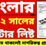 2002 voter list download west bengal