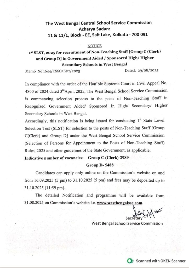 SSC Recruitment 2025