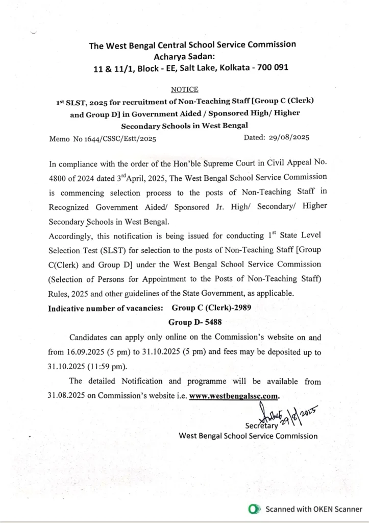 SSC Recruitment 2025