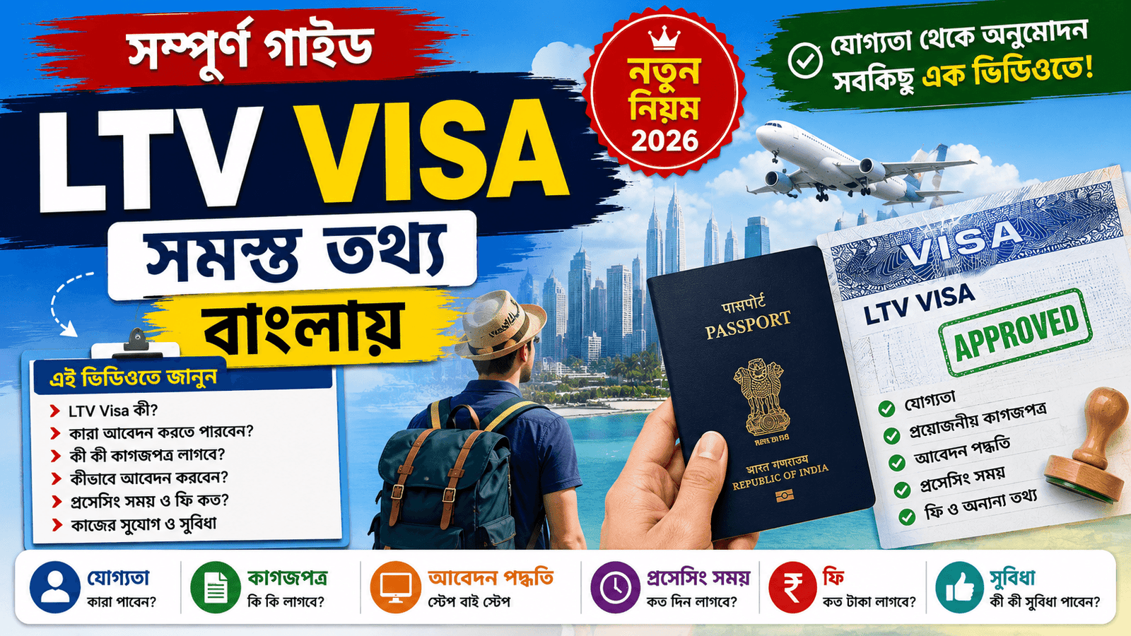LTV Visa 2026